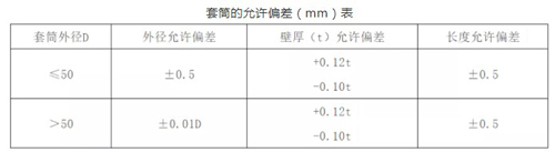 Dingtalk_20210417165905.jpg
